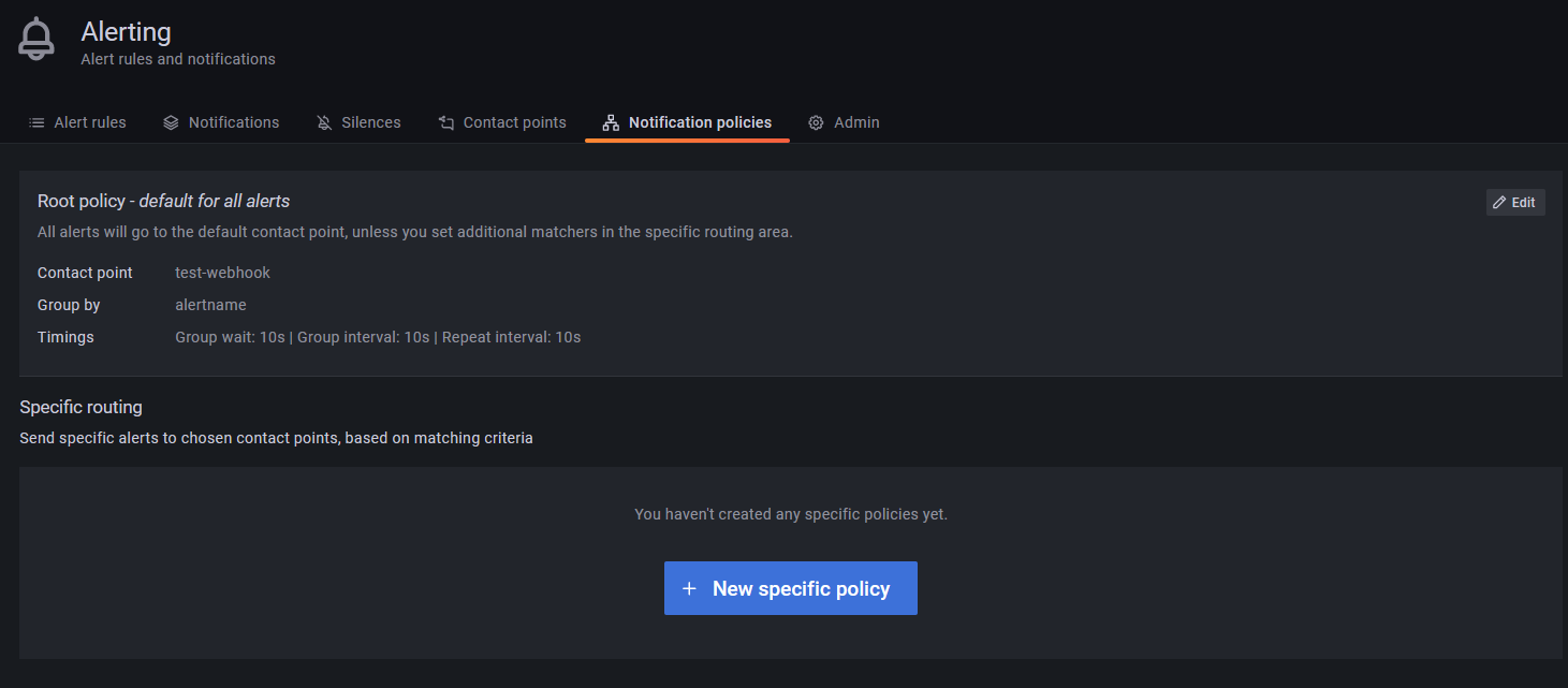 Allow grafana to receive alerts from other sources · grafana grafana