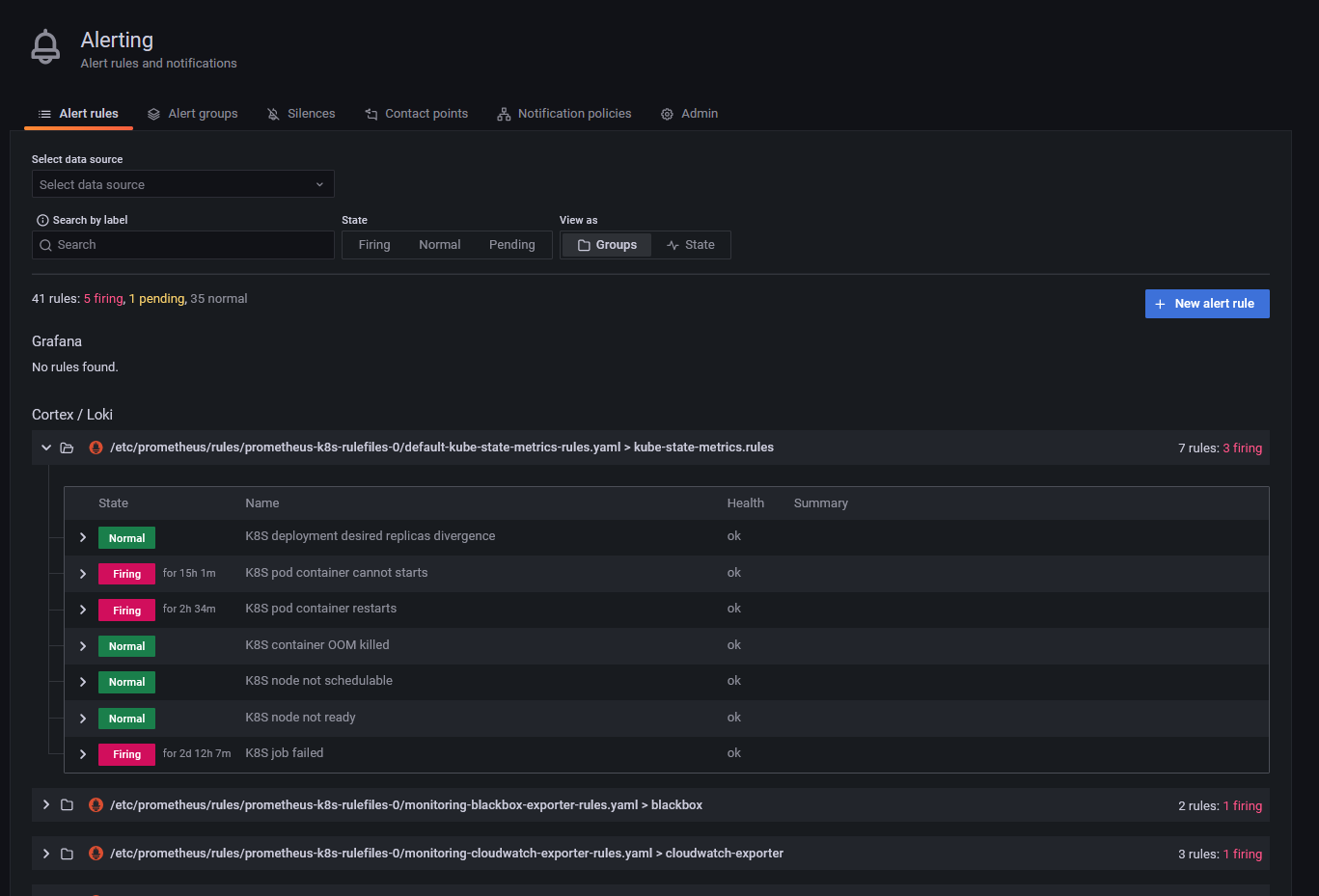 Allow grafana to receive alerts from other sources · grafana grafana