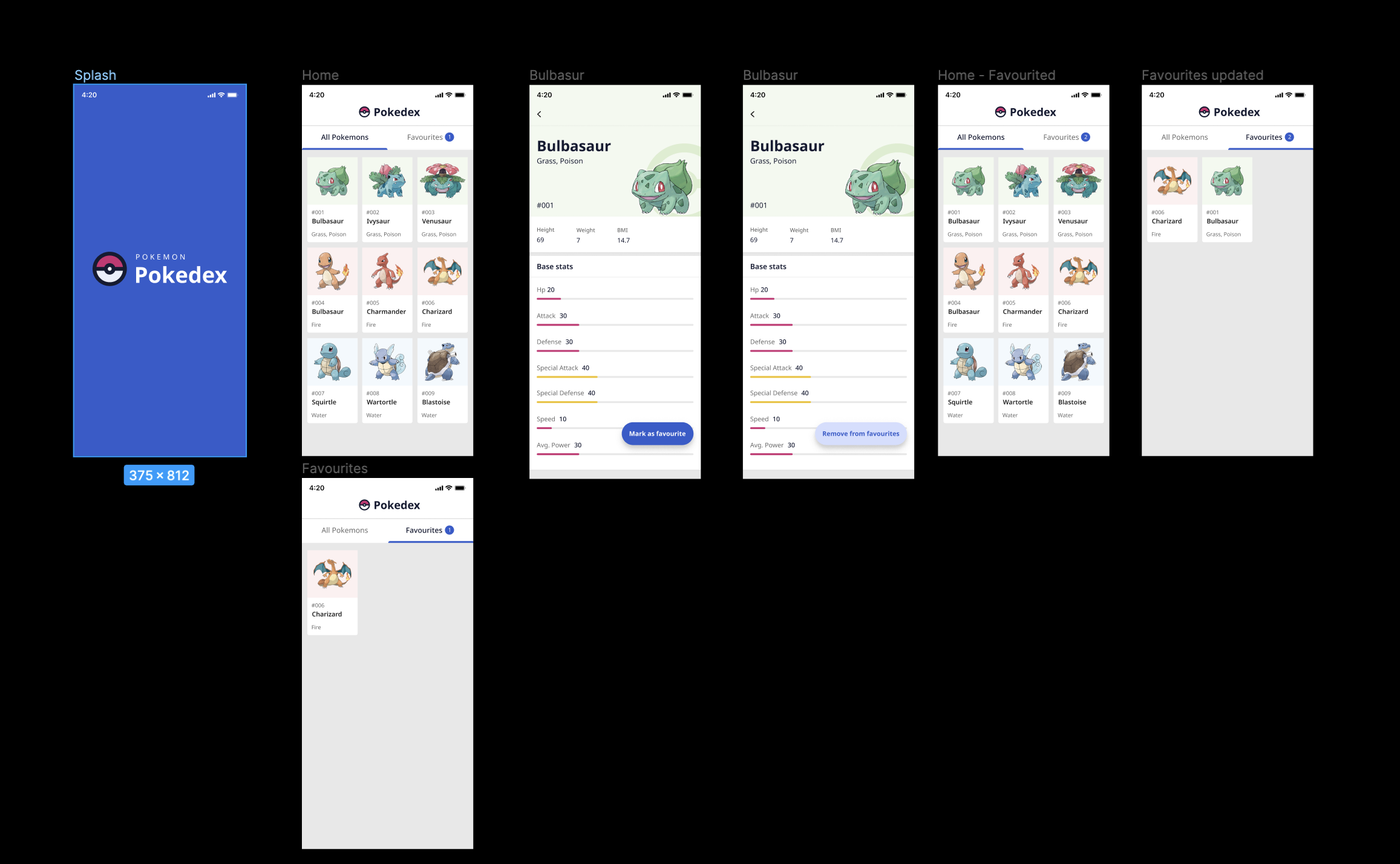 GitHub Debasmitasarkar pokedex A Flutter Application That Allows 