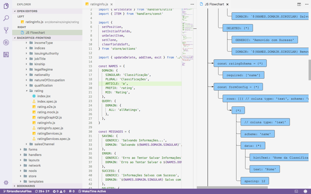 Javascript Flow Chart Visualization