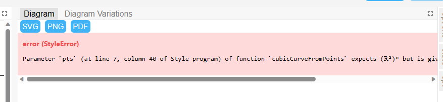 Line wrapping In Error Panes Issue 1356 Penrose penrose GitHub amp-help-and-support-sonos