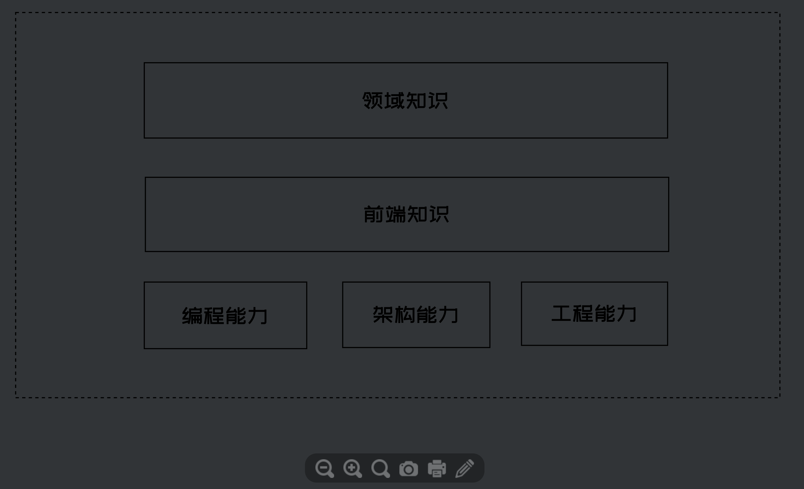 the-font-and-border-color-not-working-when-i-preview-by-embed-issue