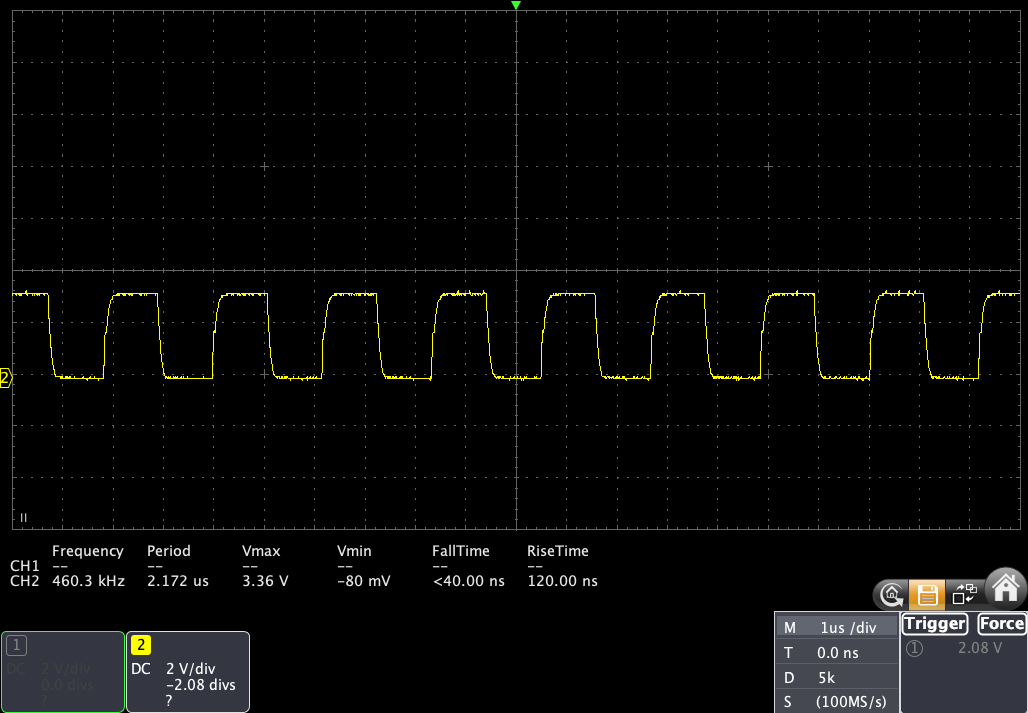 k_busy_wait adds 1us delay unnecessarily · Issue #53801