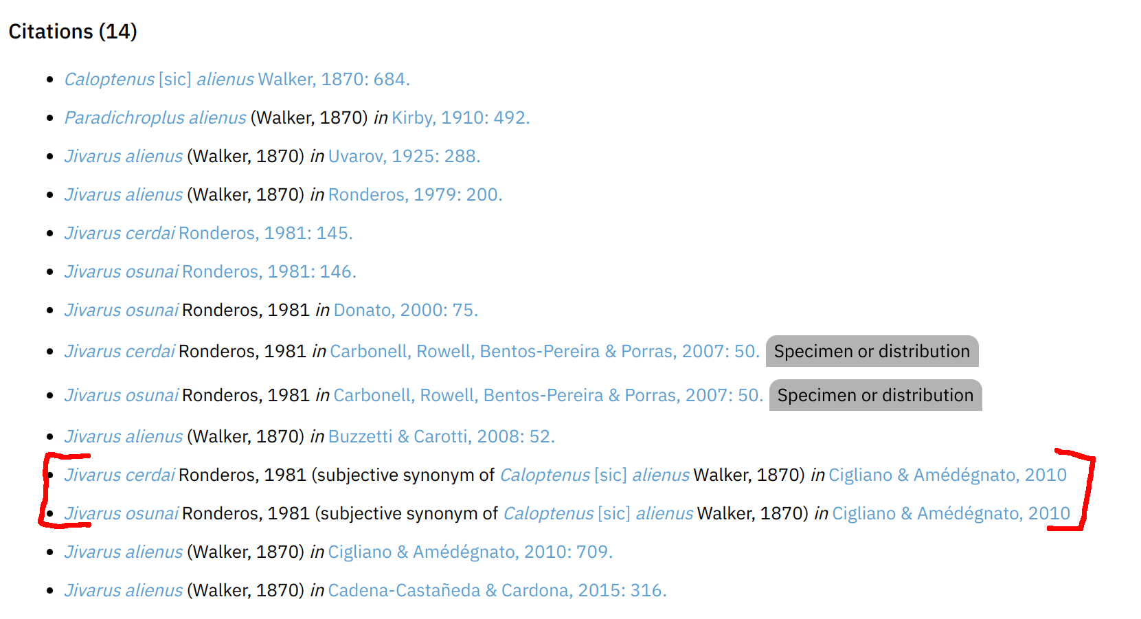 Missing description in citations · Issue #22 · SpeciesFileGroup ...