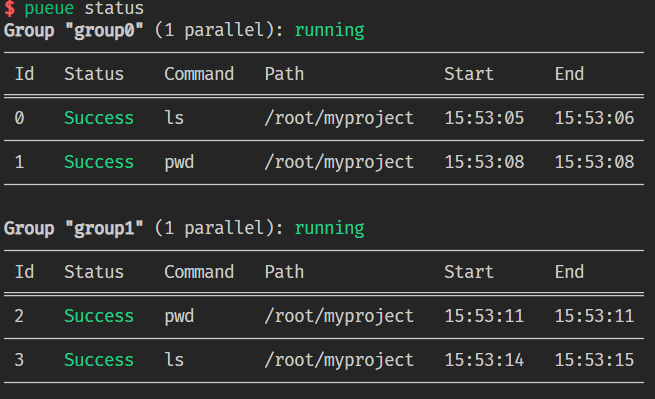 Rerun tasks in group · Issue #401 · Nukesor/pueue · GitHub