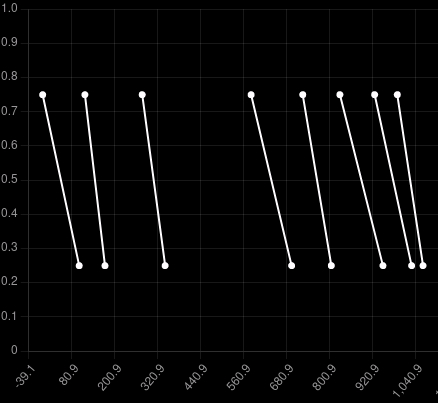 Screenshot 2023-04-19 at 09-15-20 KeyApp