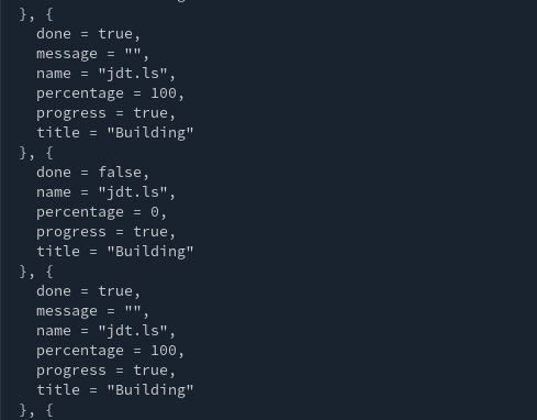 Duplicate LSP Progress Messages