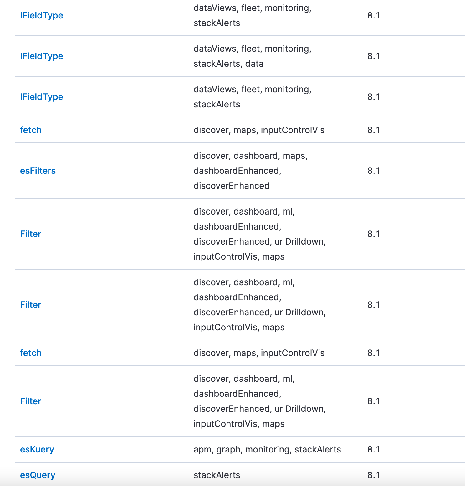 Remove usage of deprecated query functionality from data plugin ...
