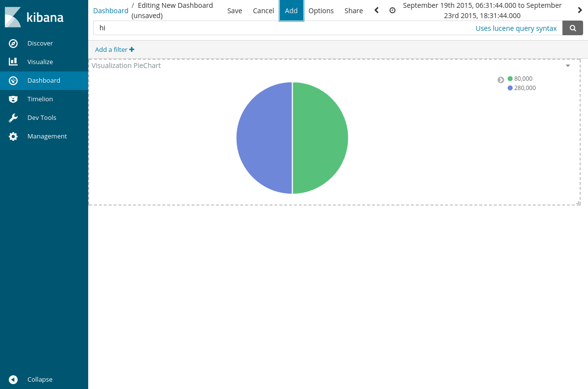Dashboard expand panel test: use renderComplete instead of error margin ...