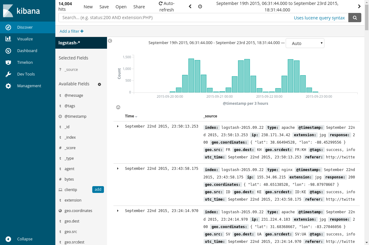 Flaky dashboard test: Saved search with no changes will update when the ...