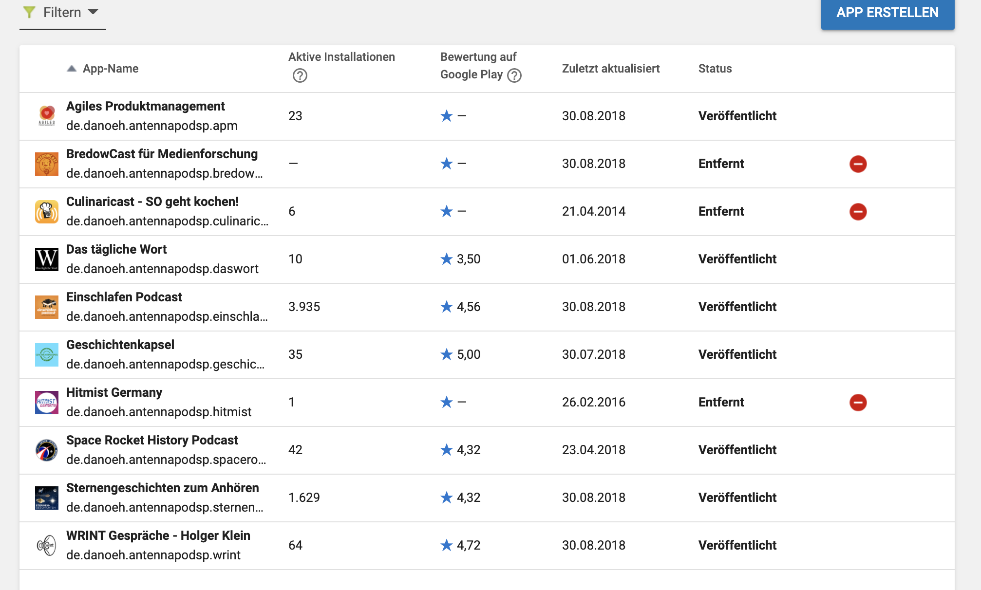 Screenshot 2020-09-10 at 17 03 46