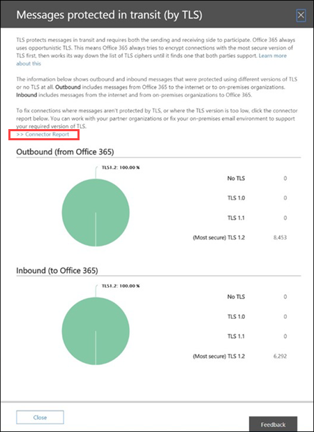 825aa74c-413d-4141-8e3c-dfe68ae78eed