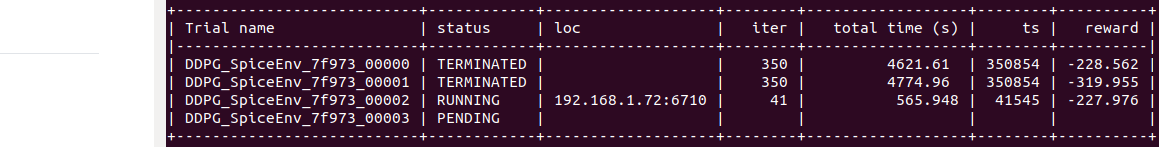 DDPG Ray TUNE Hyperparameter Tuning problem · Issue #9430 · ray-project ...