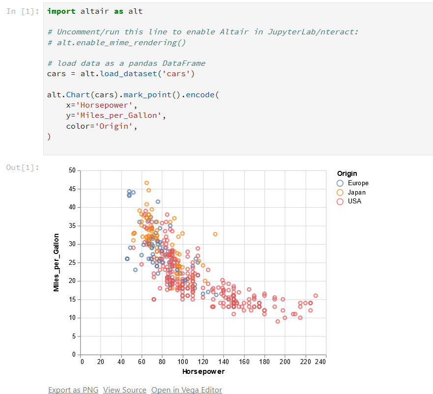 · Issue #617 · altair-viz/altair · GitHub