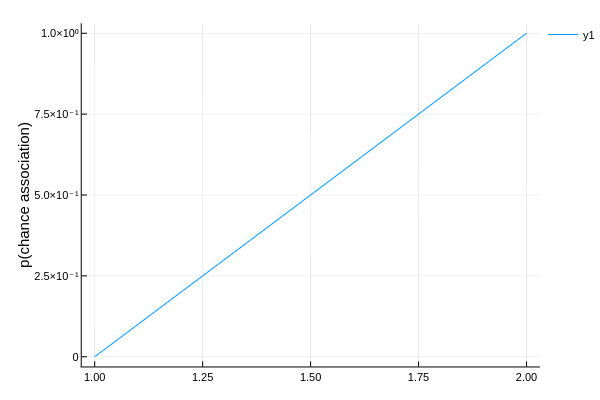 plotly_guide