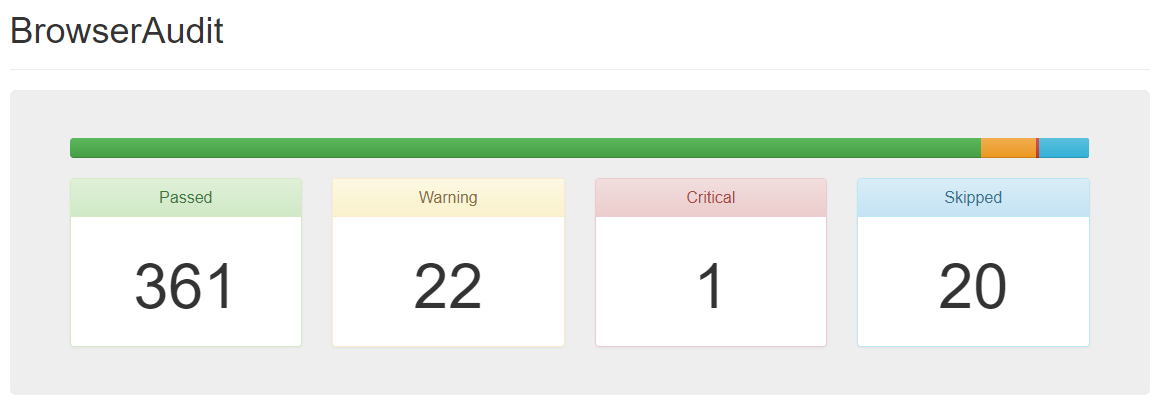 browseraudit1