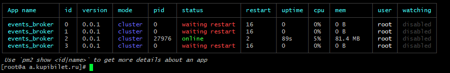 TCP port isn't released on reload when app is running in cluster mode ...