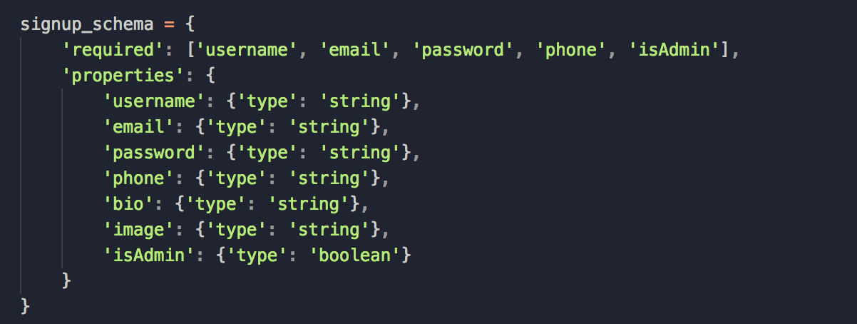 Typeerror: Post() Missing 1 Required Positional Argument: 'Self · Issue #2  · Sanjeevan/Flask-Json-Schema · Github