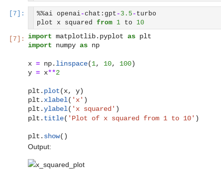 Plots created by %%ai not rendered in jupyterlab · Issue #400 ...