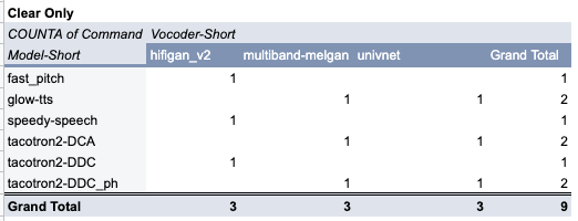 Screen Shot 2022-06-30 at 3 37 52 PM