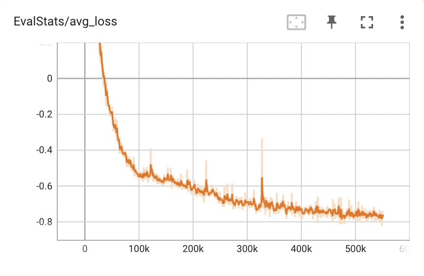 Screen Shot 2022-07-06 at 9 19 41 AM