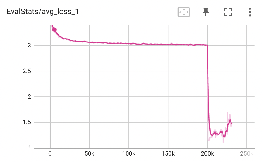 Screen Shot 2022-07-06 at 9 19 51 AM