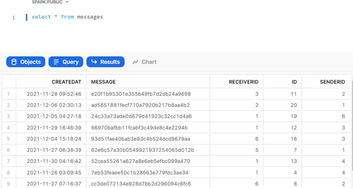 Json Snowflake Table GitHub - wajahatuk/json_to_snowflake
