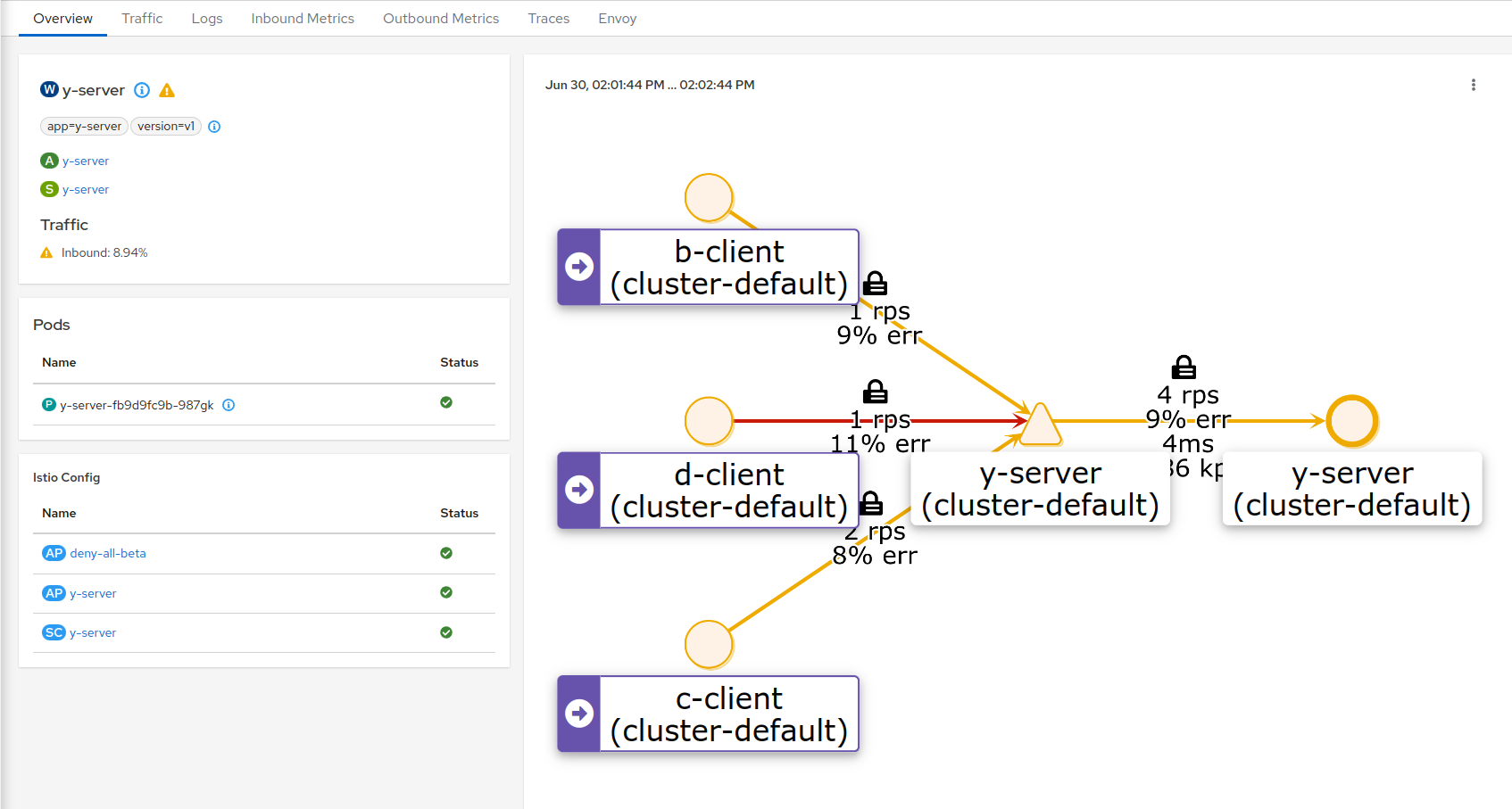 mTLS traffic should be included in the Traffic tab · Issue #5275 ...