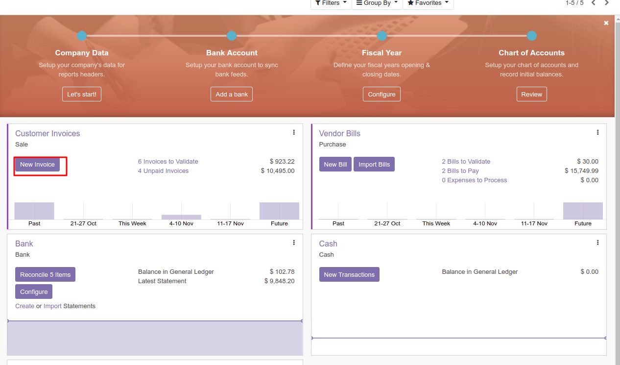 [12] Invalid form view for Invoices created from Dashboard · Issue ...