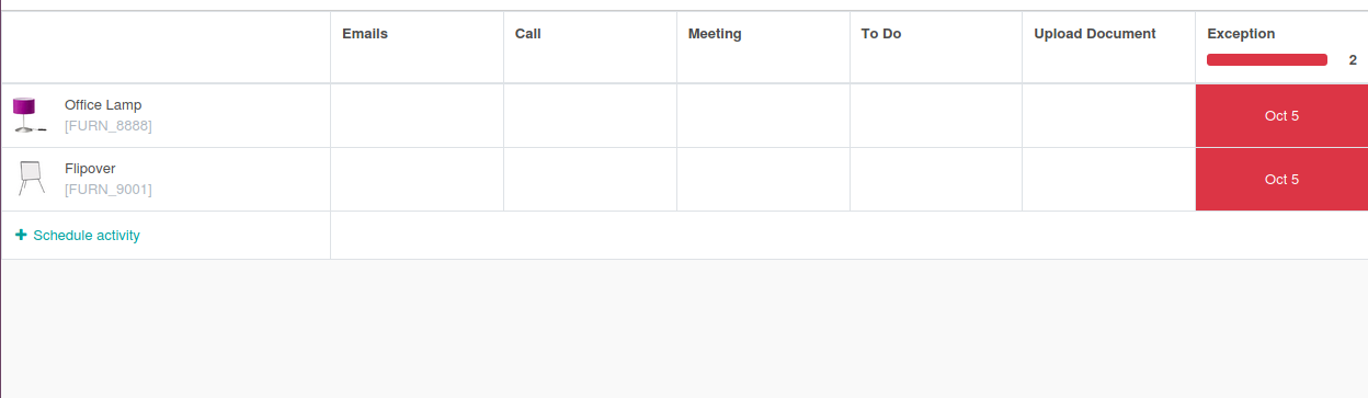 [14] mail: Empty Activity view · Issue #59700 · odoo/odoo · GitHub
