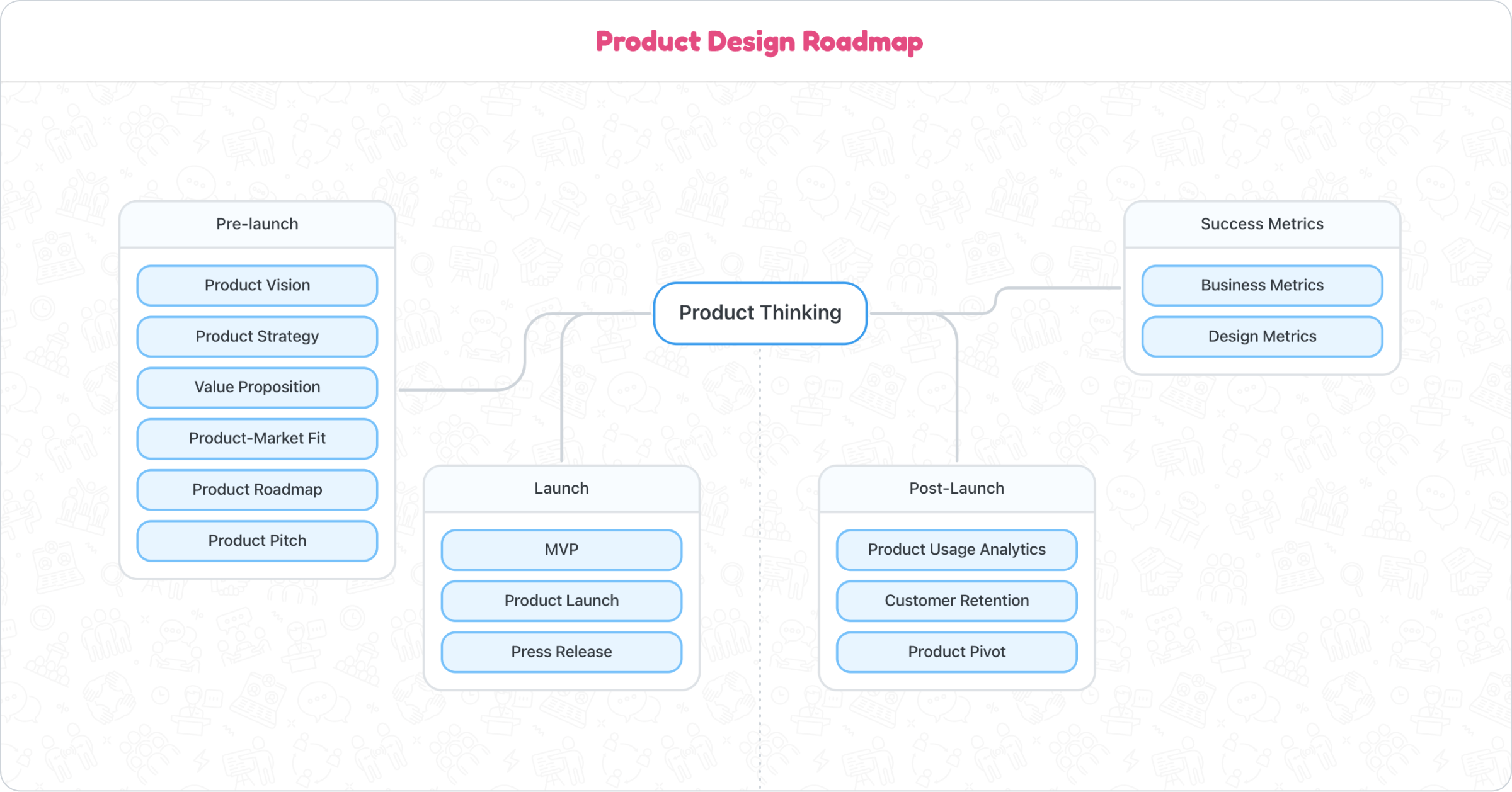 github-readme-cover