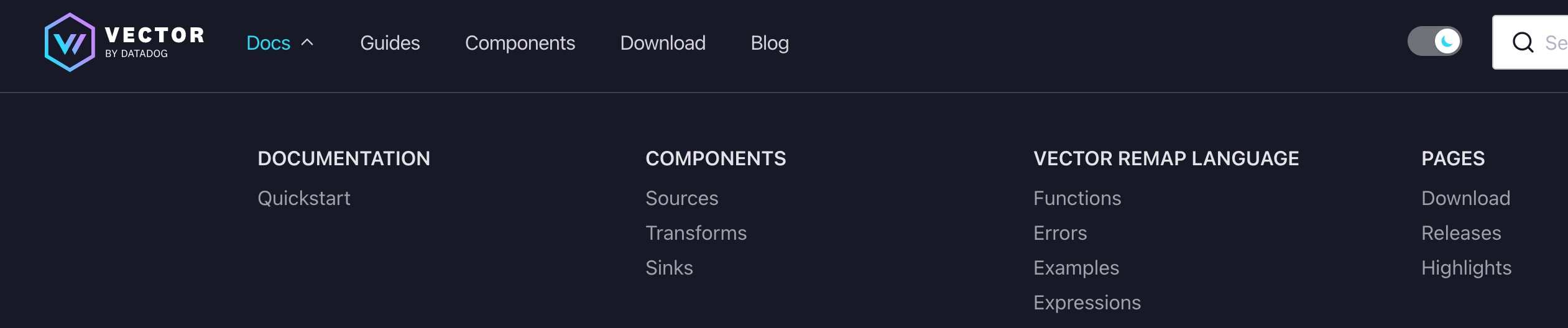 The docs navigation hierarchy does not make sense · Issue #9238 ...