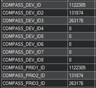 Compass ordering issue · Issue #14185 · ArduPilot/ardupilot · GitHub