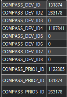 Compass ordering issue · Issue #14185 · ArduPilot/ardupilot · GitHub