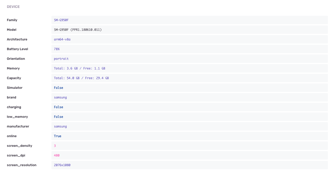 What is a meaning for a response with status code 0.0 when the device