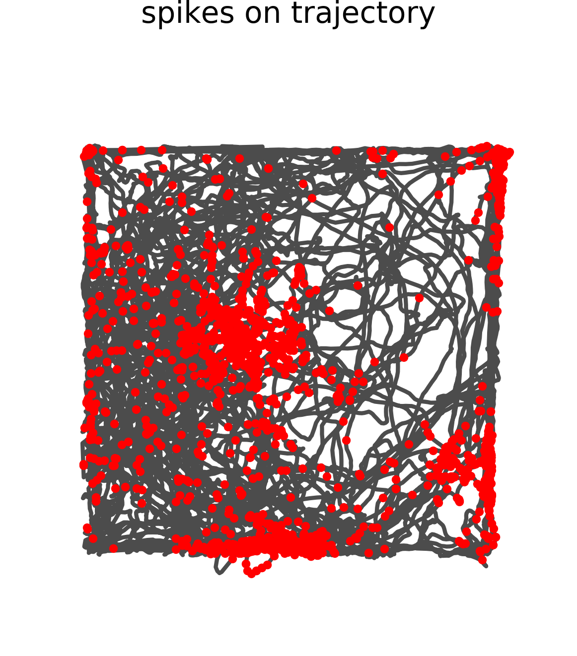 m5_2018-03-06_15-34-44_of_6 0_spikes_on_trajectory