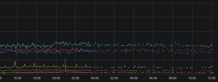 Screenshot from 2019-06-13 12-12-40