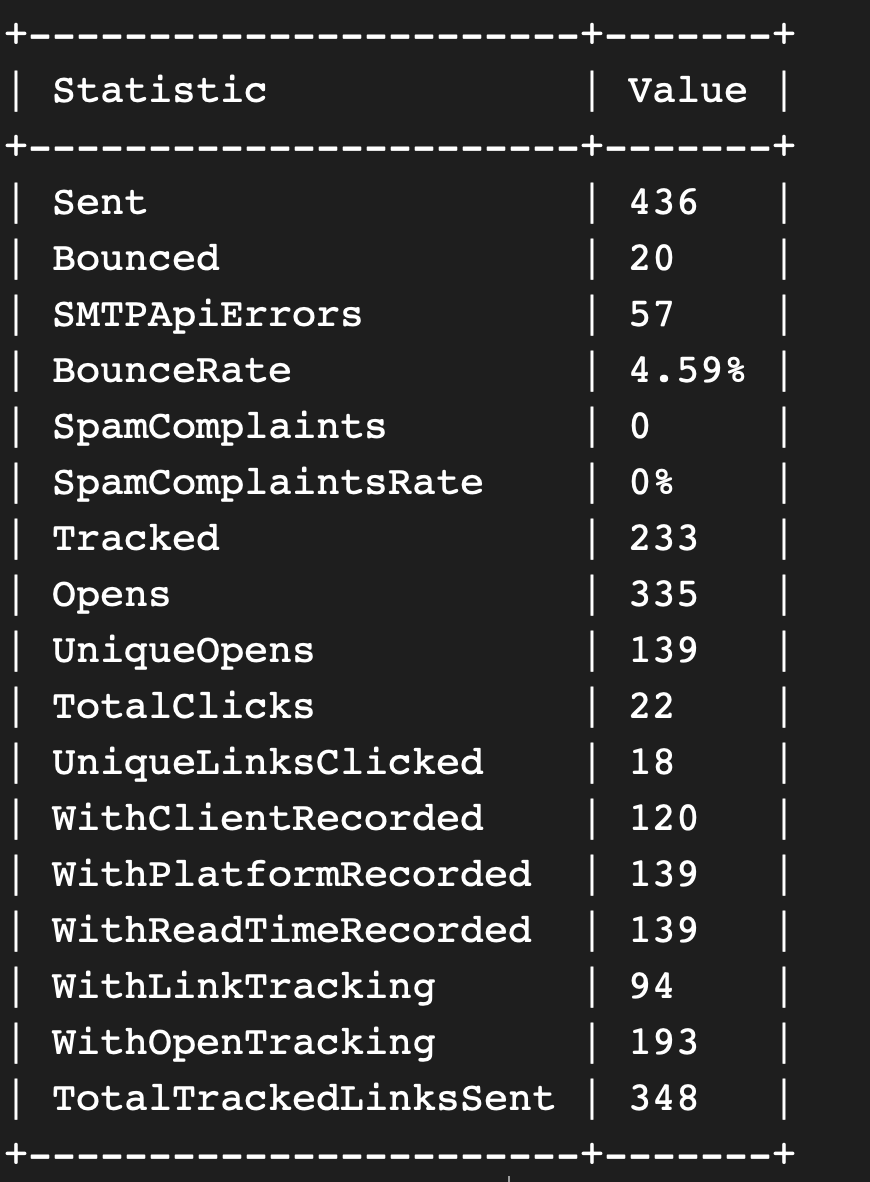 screen shot 2019-01-10 at 12 45 45 pm