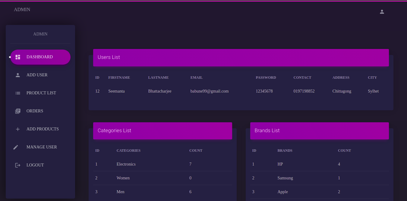 GitHub - border-b/SUST-Online-Store: Online Store using PHP and MySQL ...