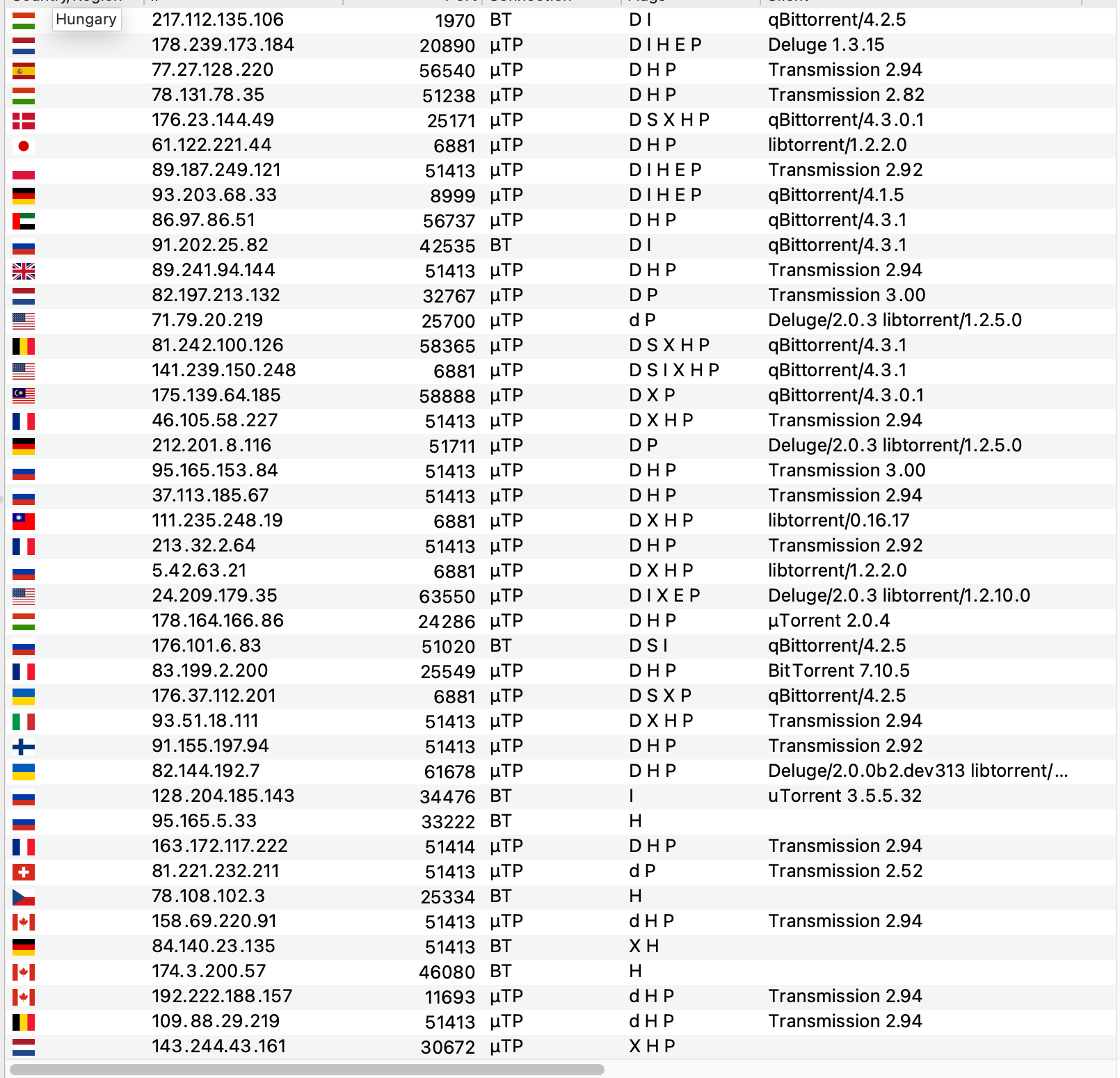 Connectivity problems on macOS Big Sur · Issue #13896 · qbittorrent ...