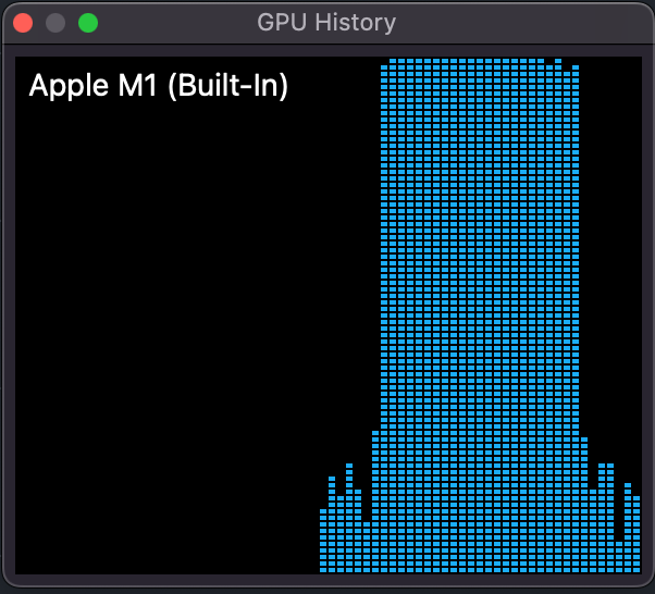 Will the model use Neural Engine on Apple M1 chip · Issue 378 · xinntao/RealESRGAN · GitHub