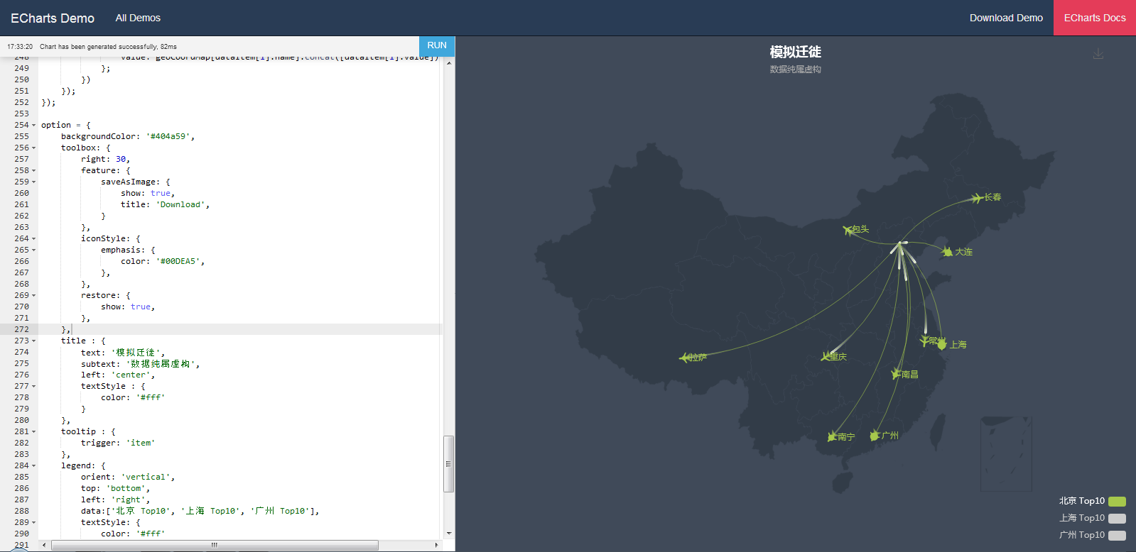 Issue in Migration type map chart. · Issue #6623 · apache/echarts · GitHub