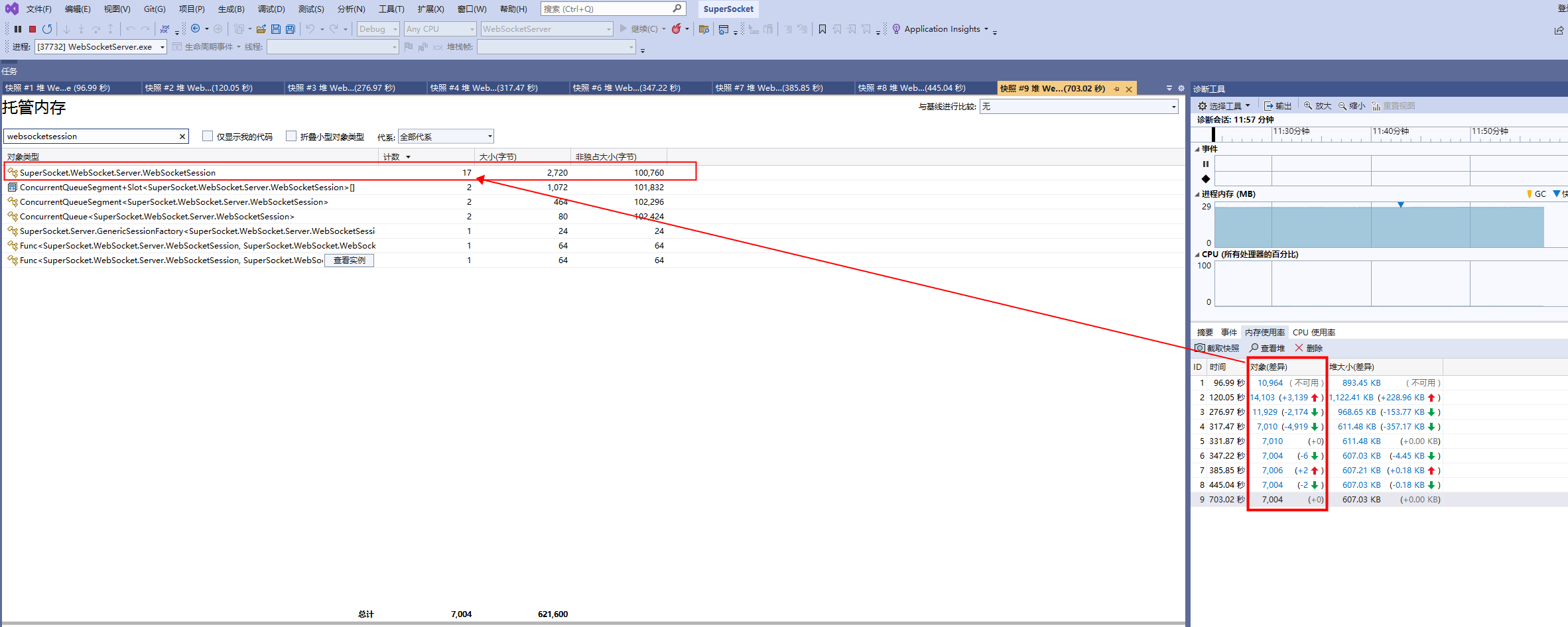 SuperSocket2.0使用自带的示例代码，测出内存溢出 · Issue 619 · kerryjiang/SuperSocket