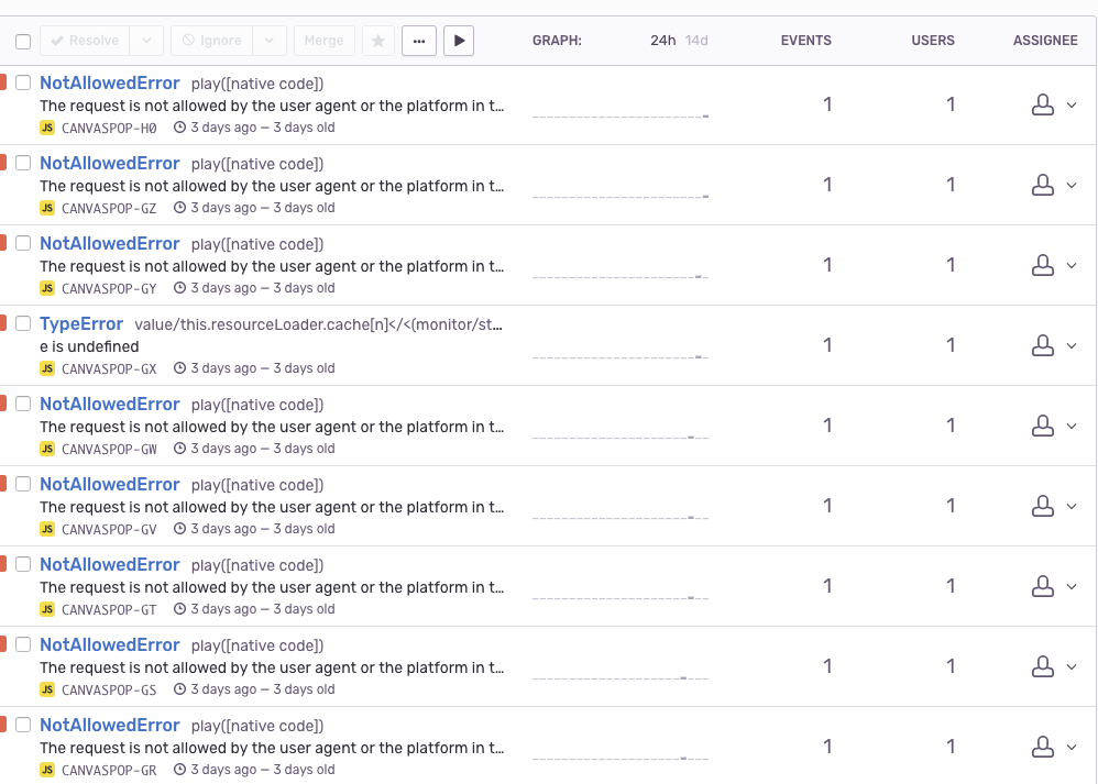 Events are not grouped · Issue #13176 · getsentry/sentry · GitHub