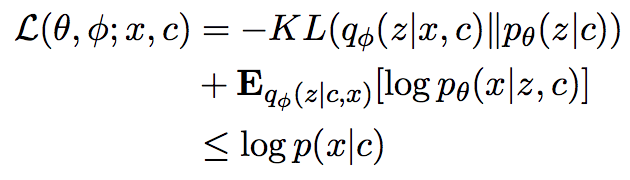 2017: Learning Discourse-level Diversity for Neural Dialog Models