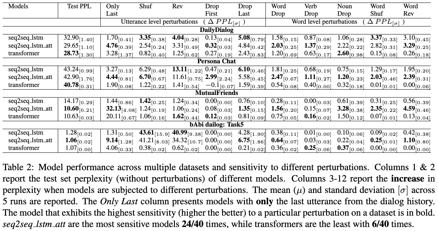 Screen Shot 2019-06-07 at 10 27 00 AM