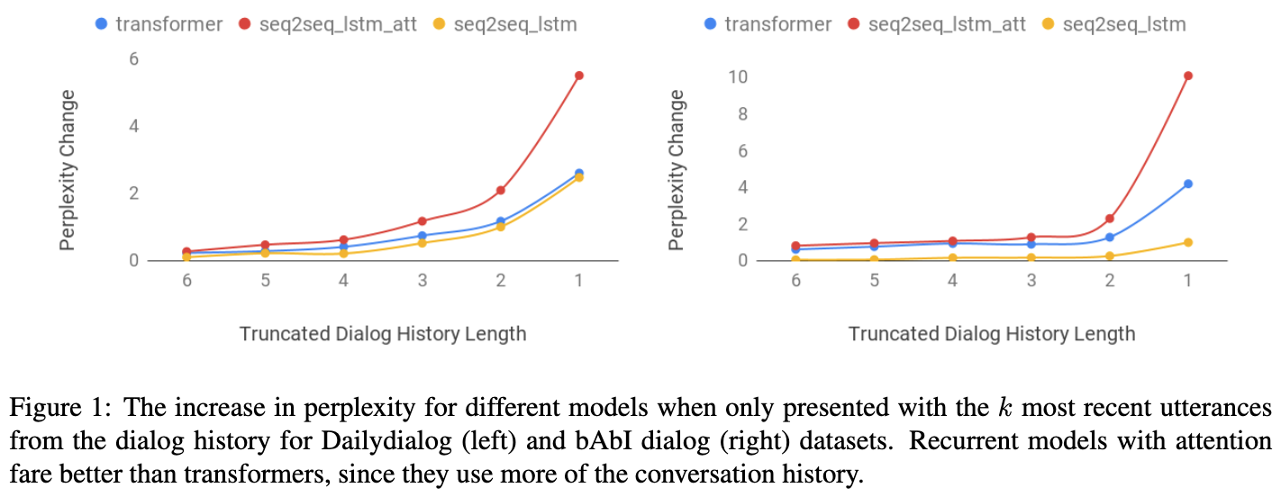 Screen Shot 2019-06-07 at 10 27 49 AM