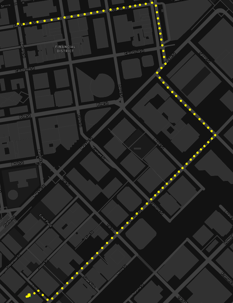 old_current_events_libs_comparison_whole_route
