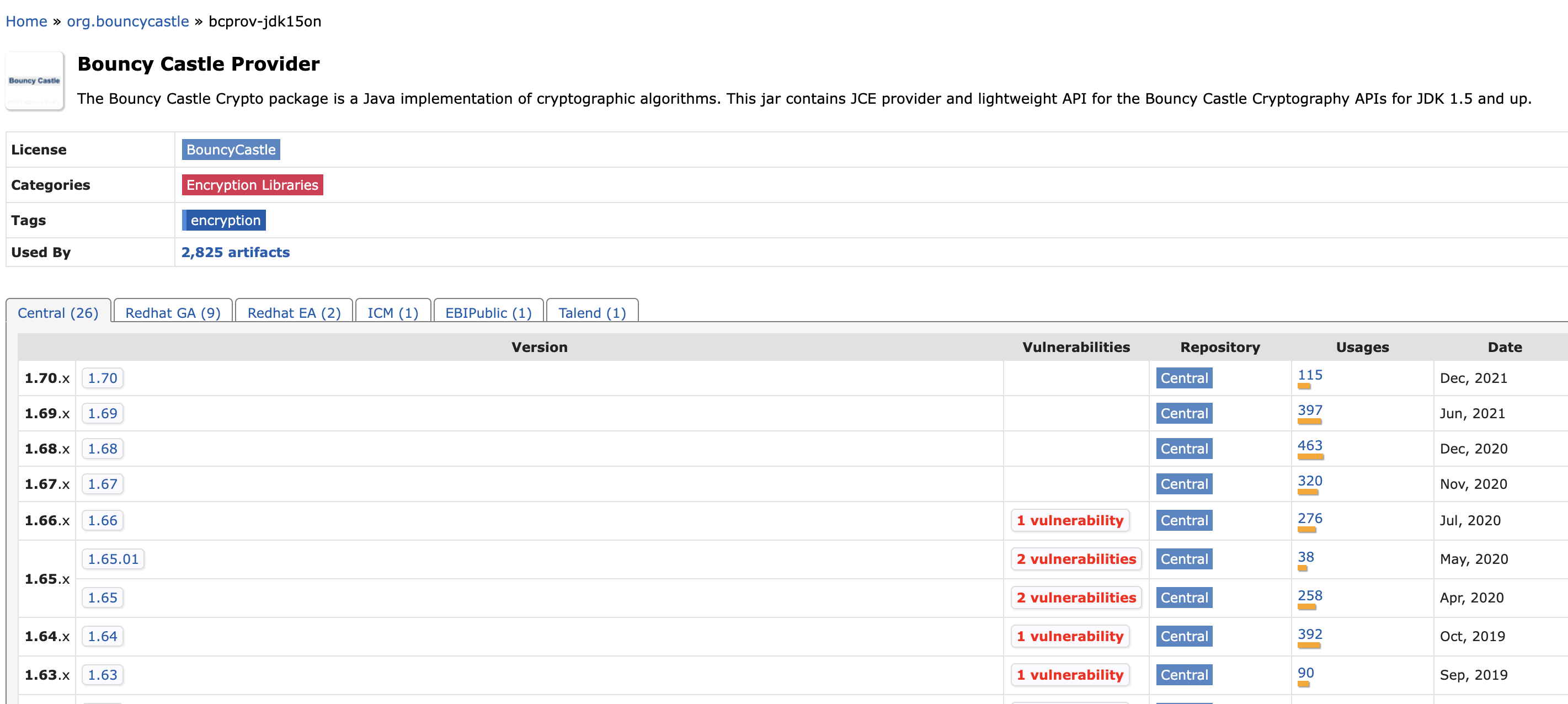 fix: bcprov版本升级 · Issue #5903 · TencentBlueKing/bk-ci · GitHub