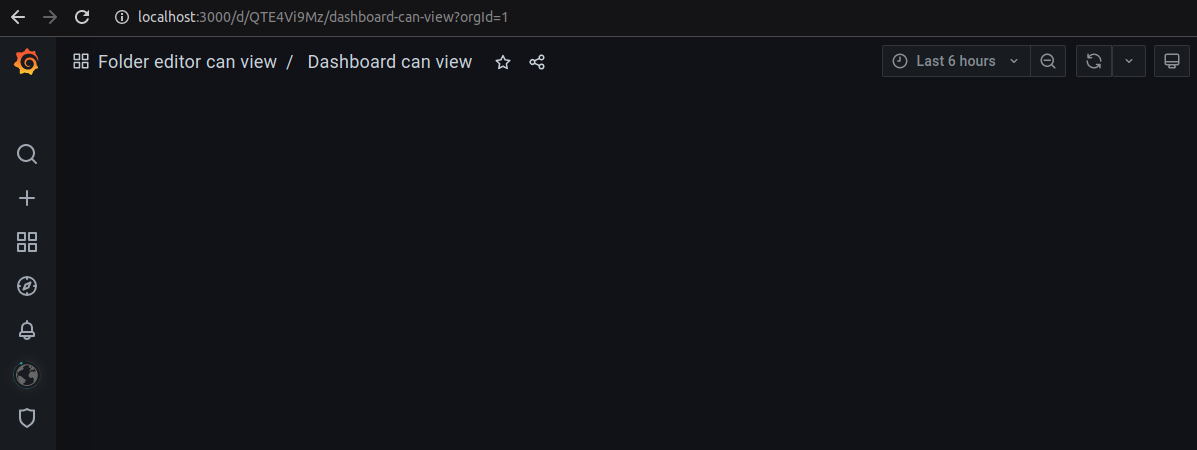 Viewer with editor permission in folder cannot edit dashboard settings ...